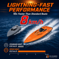 🎮 🚢METADE DO PREÇO! Barco RC de alta velocidade 2.4G com motores duplos 🌊 ⚡ – 50% DE DESCONTO（Oferta do dia）