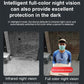 Wireless night vision camera – intelligent security around the clock!