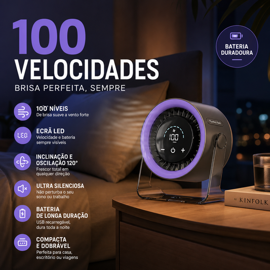 🏆 Ventilador de Mesa 2026 – USB Recarregável com Display LED 📊 | 100 Velocidades, Inclinação 120° e Oscilação Total ↔️ | Ultra-Silencioso para Quarto 😴, Escritório 🖥️ e Camping 🏕️ | Até 24H de Bateria ⚡