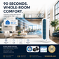 ❄️【Cool the Entire Room in 90 Seconds】Tower Fan—an air conditioner that can be used in both upright and horizontal positions
