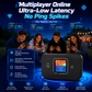 Portable 4G/5G LTE Mobile WiFi Hotspot