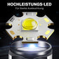 Rechargeable mini LED flashlight with high brightness