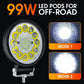4 inch 99W LED module for off-roa