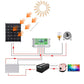 Conjunto de carregador solar com painel dobrável