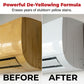 Plastic Renew - Spray de limpeza para remover manchas amareladas