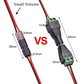 Conector de Ficha com 2 Fios e Patilha de Bloqueio