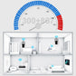 Amplificador de Sinal Wi‑Fi