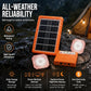 🔥Desconto de 50% no último dia!🔥Sistema de Energia Solar Portátil com 2 Lâmpadas LED