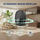 Repelente Ultrassónico para Ratos com Frequência Variável