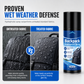 Backpack Water Repellent Waterproof Spray